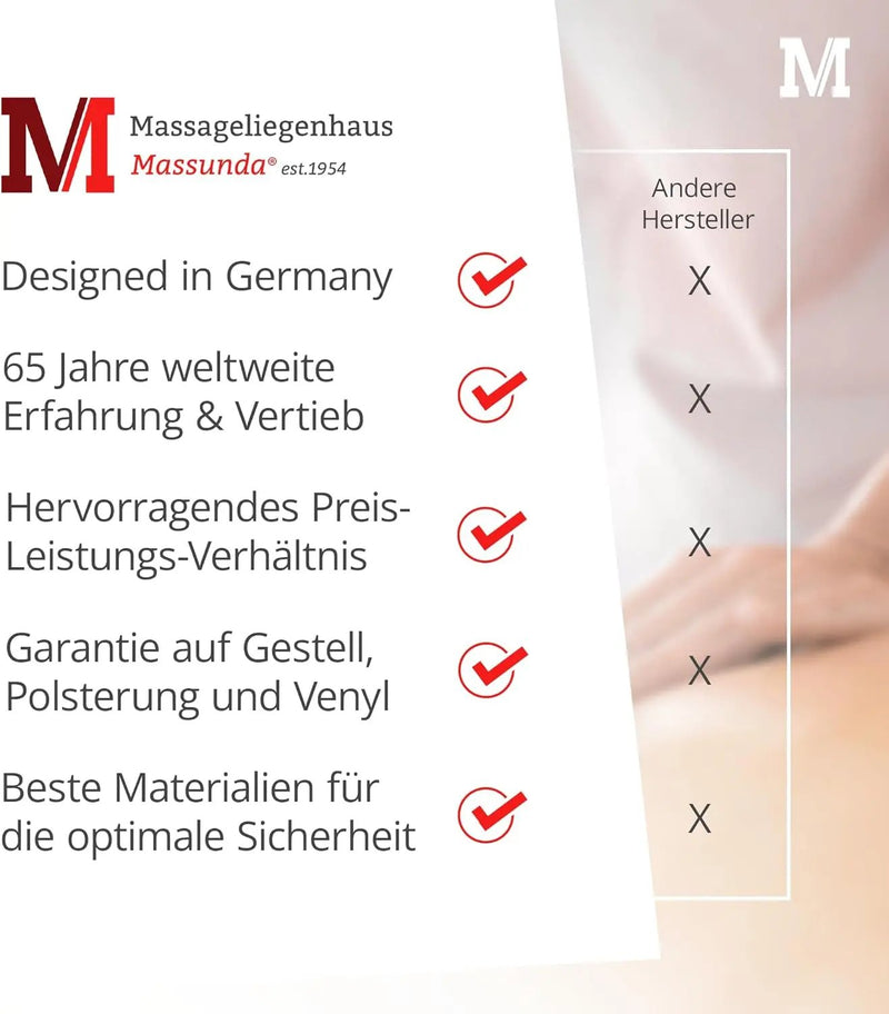 Massageliege Massunda Comfort Deluxe Massunda