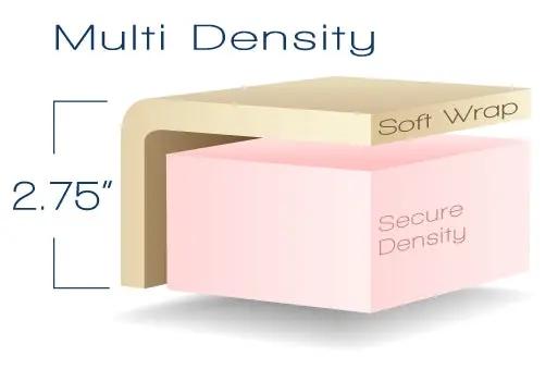 Massageliege Earthlite Avalon XD Earthlite