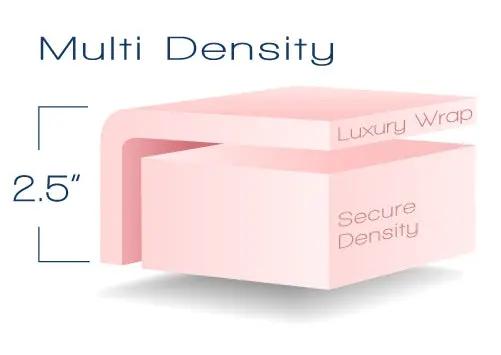 Massageliege Earthlite Harmony DX mit Reiki-Option Earthlite