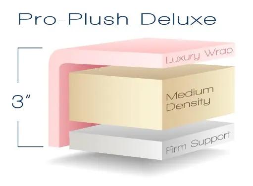 Massageliege Earthlite New Spirit Paket Earthlite