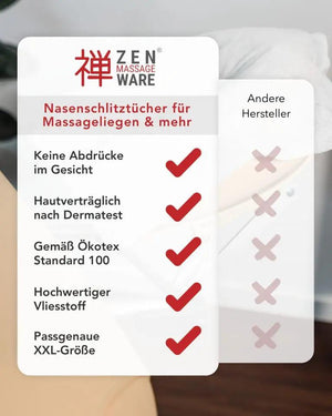 Einwegauflagen/ Nasenschlitztücher für die Massageliege ZEN MASSAGE WARE