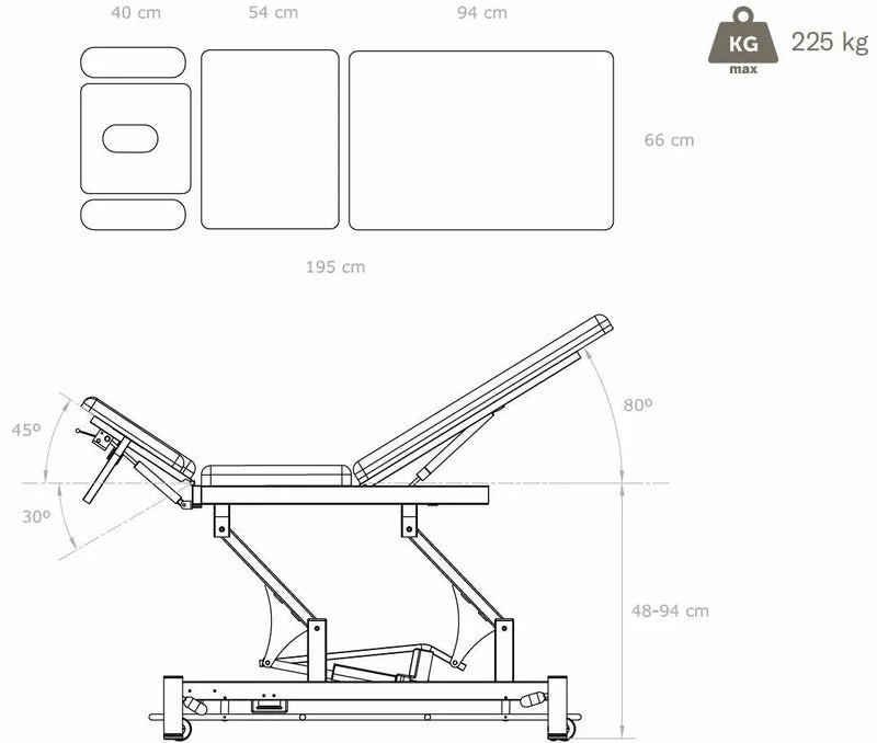 Therapieliege BARCELONA elektrisch 5-Segmente Coinfycare