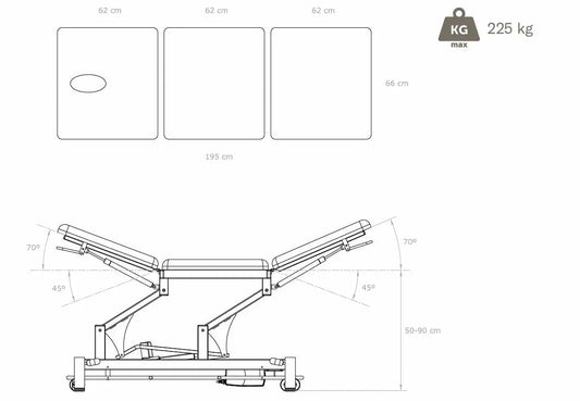 Therapieliege SOFIA elektrisch 3-Segmente Coinfycare