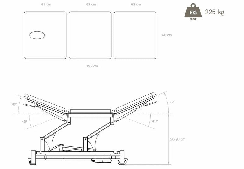 Therapieliege SOFIA elektrisch 3-Segmente Coinfycare