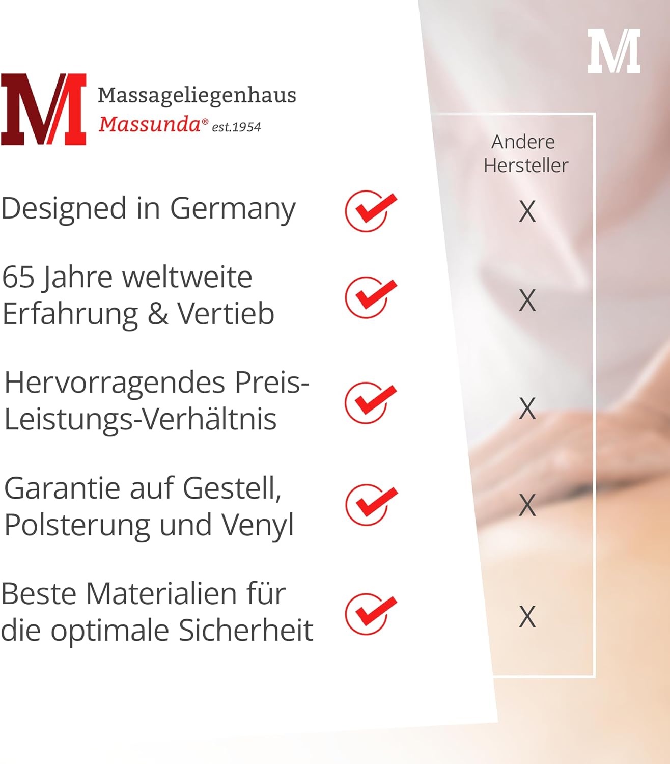 Massage table Massunda Comfort Deluxe