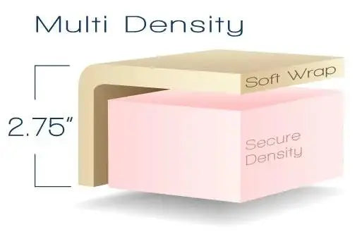 Earthlite Avalon XD, mobile Massageliege, Polster technische Zeichnung