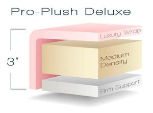 Earthlite Massageliege Everest Tilt, technische Zeichnung des Polsters