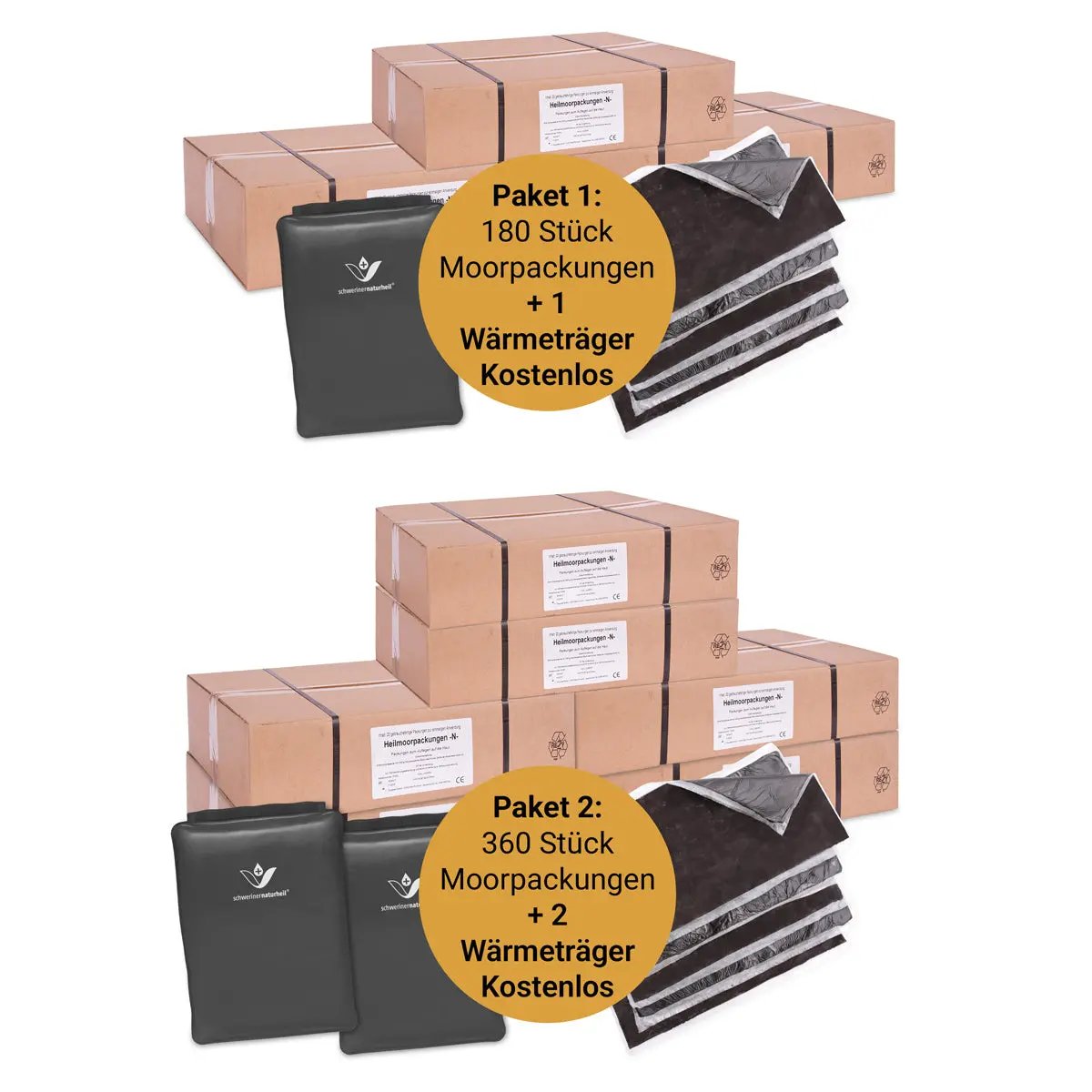 Heilmoorpackung + Wärmeträger Set Massageliegenhaus-Massunda