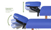 Table de massage ZEN StartUp
