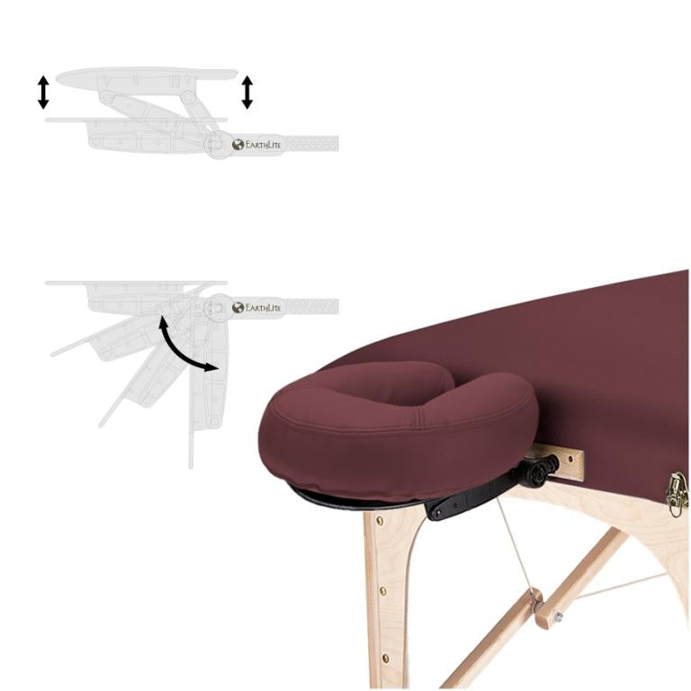 Table de massage Earthlite Harmony DX avec option Reiki