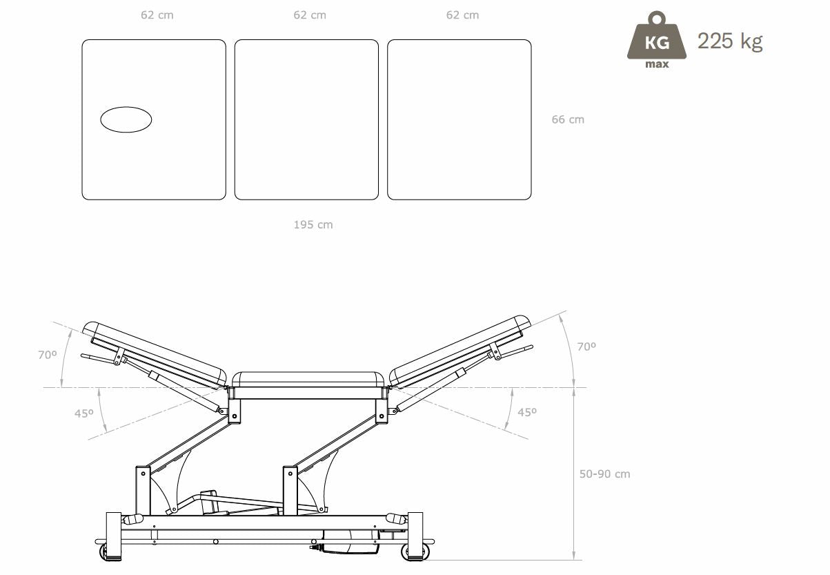 Table d'électrothérapie SOFIA à 3 segments
