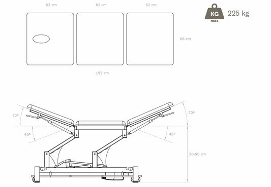 Table d'électrothérapie SOFIA à 3 segments
