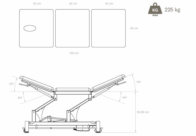 Table d'électrothérapie SOFIA à 3 segments