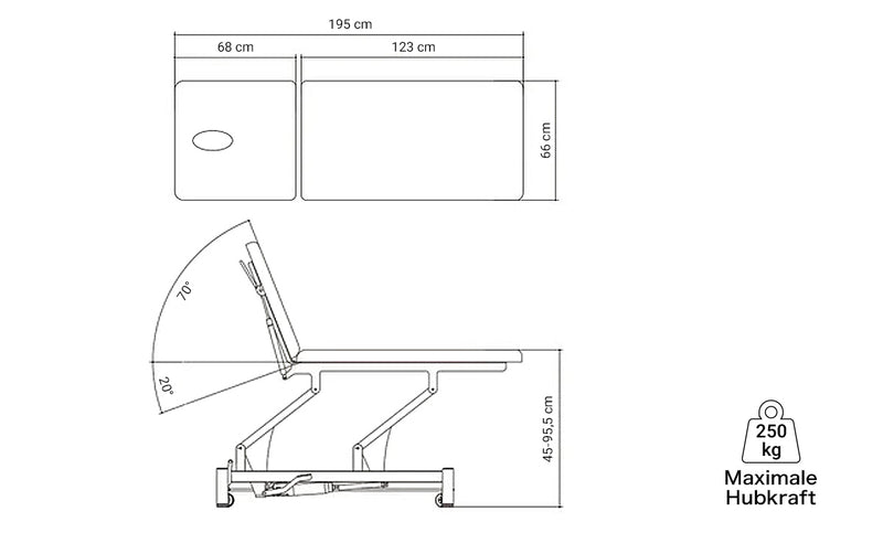 Table de thérapie hydraulique DUBLIN | 2 segments