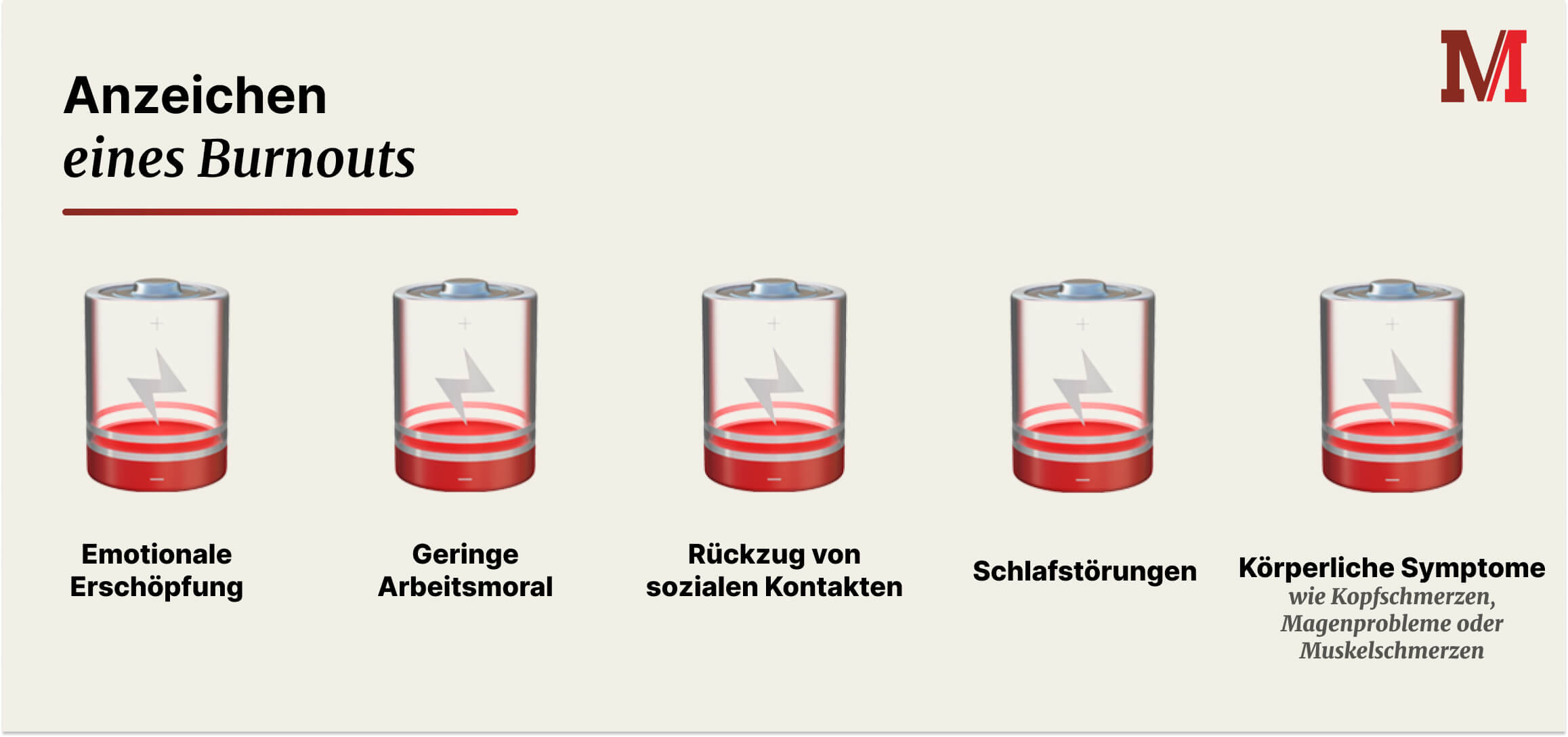 Das_Tabuthema_der_Branche__Warum_50__aller_Physiotherapeuten_Burnout_erleben-1