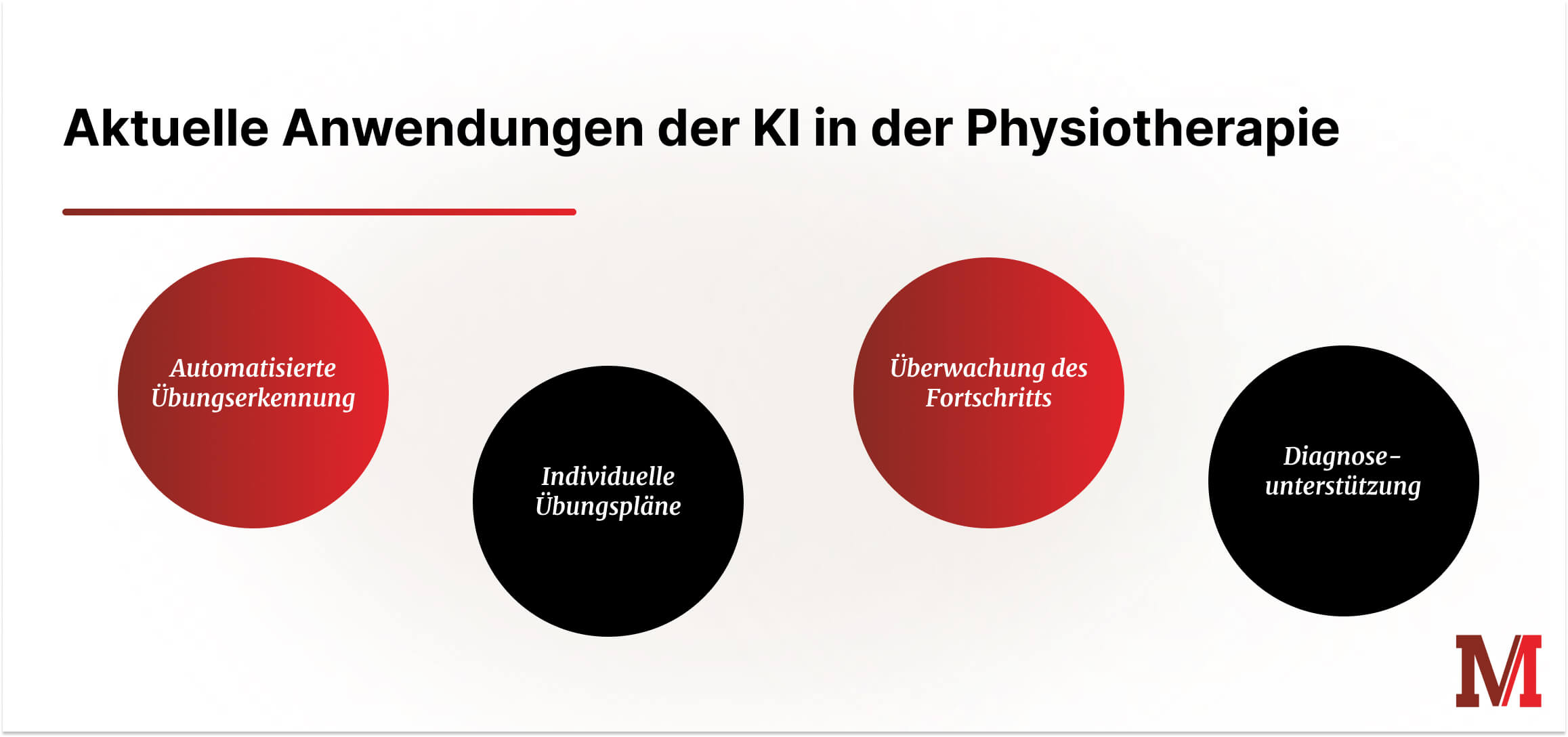 Aktuelle-Anwendungen-der-KI-in-der-Physiotherapie