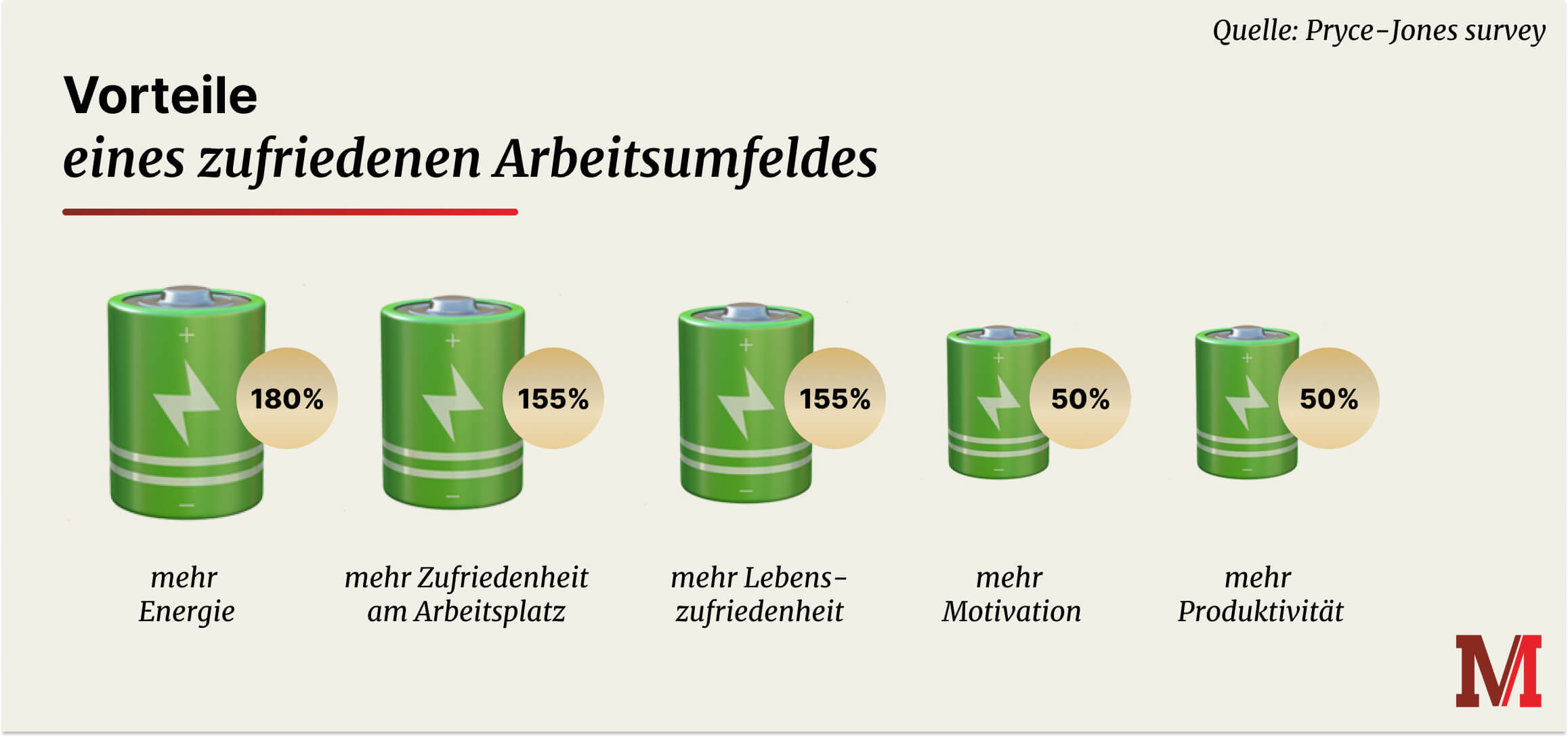 Das_Tabuthema_der_Branche__Warum_50__aller_Physiotherapeuten_Burnout_erleben